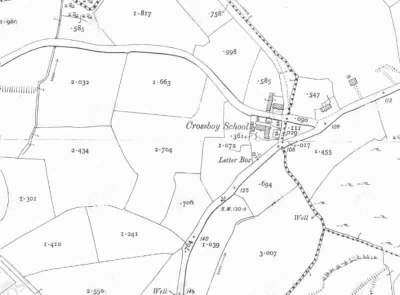 Crossboy NS 2nd Edition OS