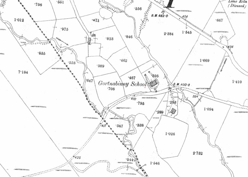 Gortnabinny Second Ed OS Sheet